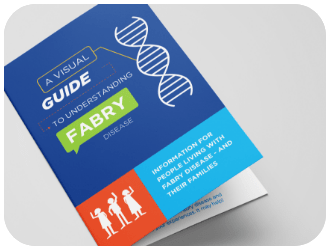 A visual guide to Fabry disease